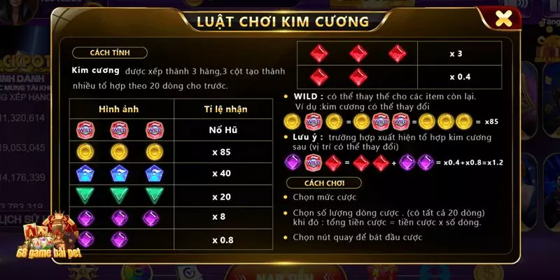 Tìm hiểu quy định cụ thể về dòng cược của kim cương 68 game bài